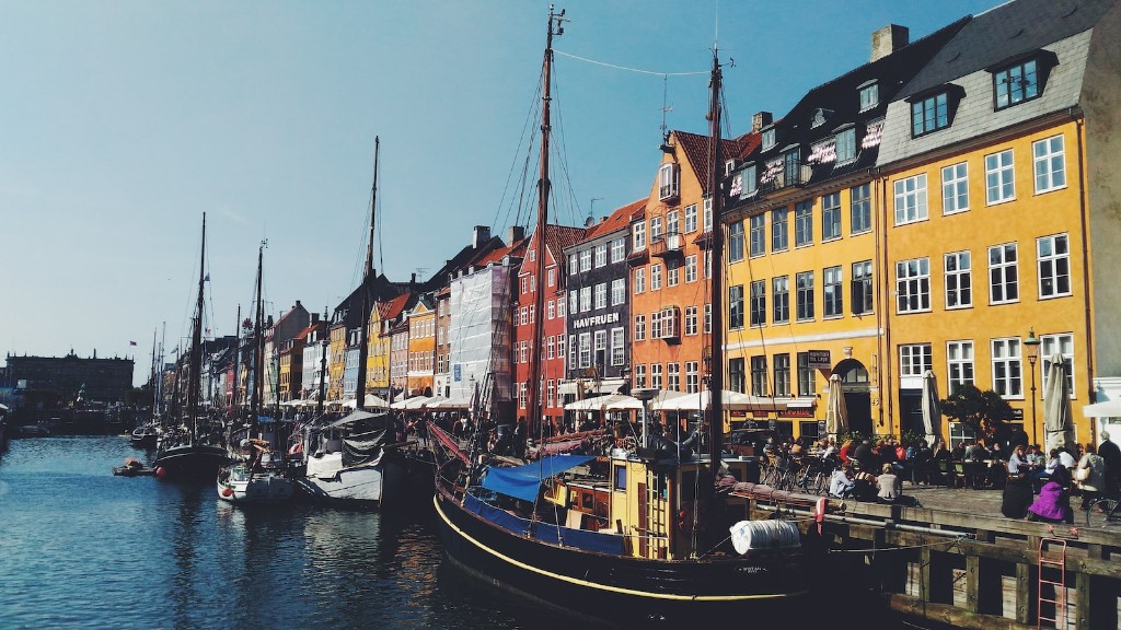 Living In Denmark As An American